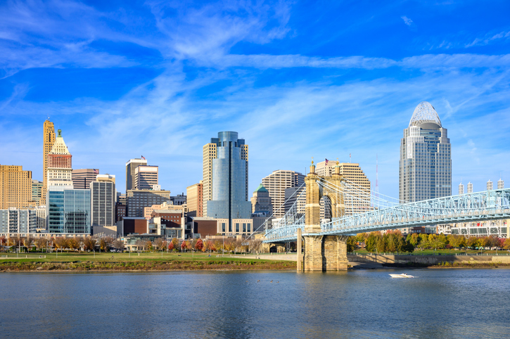 Cincinnati Skyline and Ohio River